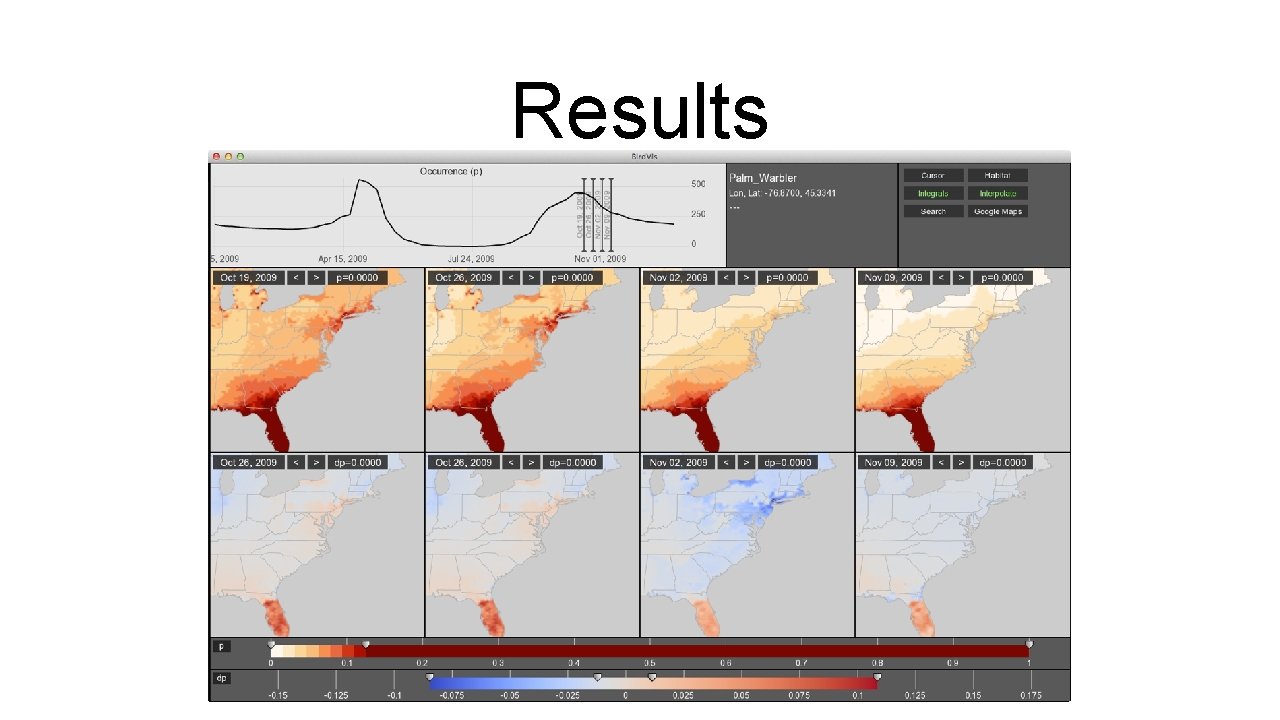 Results 