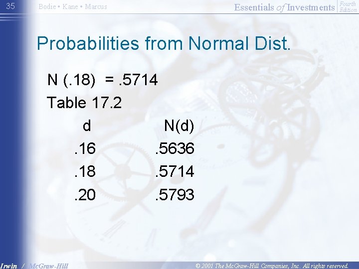 35 Bodie • Kane • Marcus Essentials of Investments Fourth Edition Probabilities from Normal