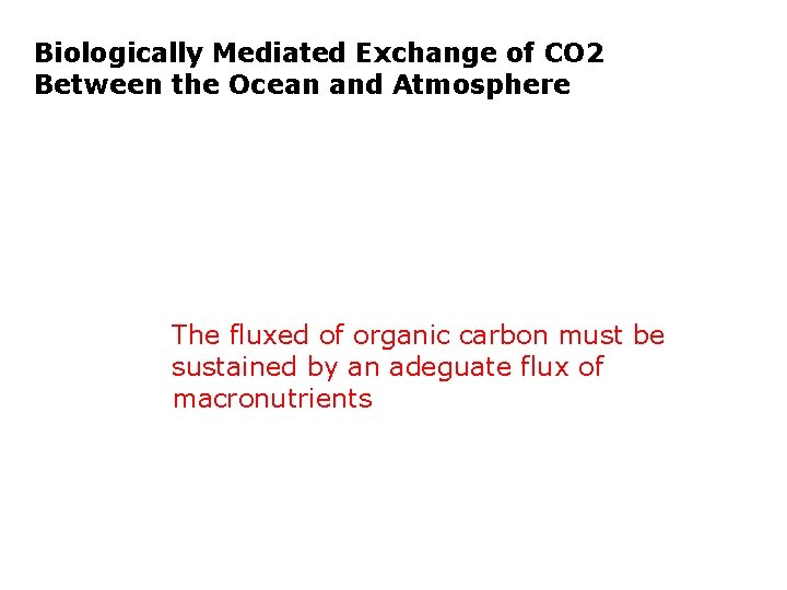 Biologically Mediated Exchange of CO 2 Between the Ocean and Atmosphere The fluxed of
