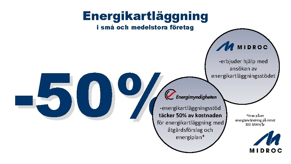 Energikartläggning i små och medelstora företag -50% -erbjuder hjälp med ansökan av energikartläggningsstödet -energikartläggningsstöd