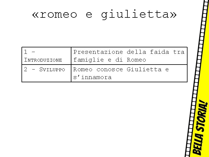  «romeo e giulietta» 1 – INTRODUZIONE Presentazione della faida tra famiglie e di