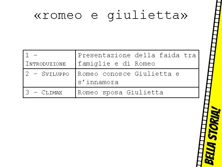  «romeo e giulietta» 1 – INTRODUZIONE Presentazione della faida tra famiglie e di