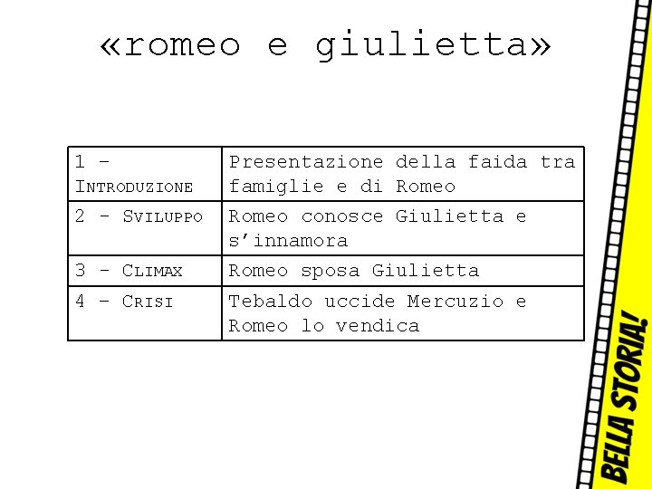  «romeo e giulietta» 1 – INTRODUZIONE Presentazione della faida tra famiglie e di