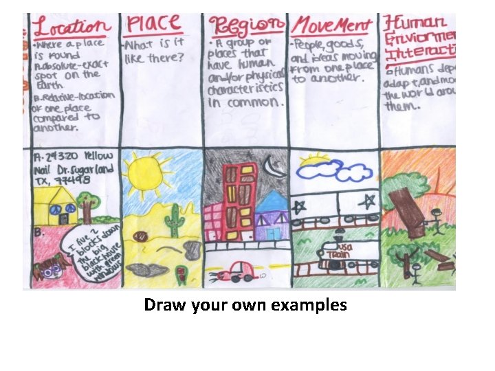 Draw your own examples 