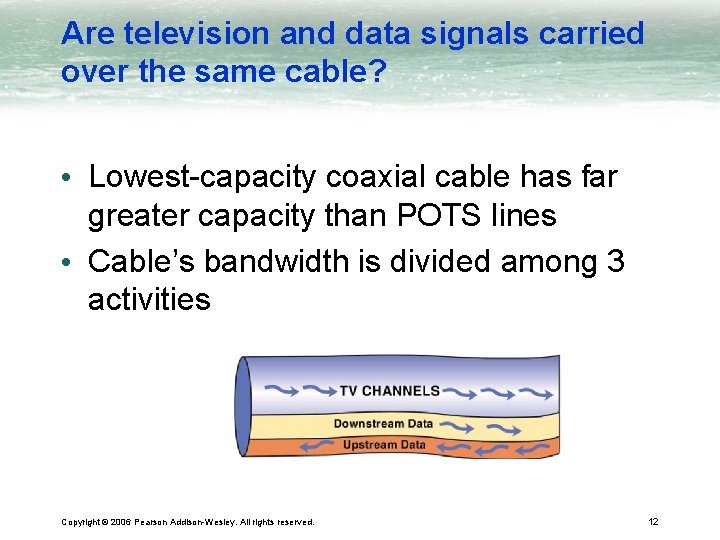 Are television and data signals carried over the same cable? • Lowest-capacity coaxial cable