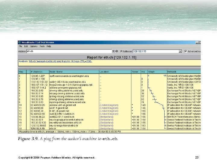 Copyright © 2006 Pearson Addison-Wesley. All rights reserved. 23 