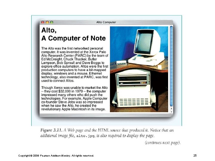 Copyright © 2006 Pearson Addison-Wesley. All rights reserved. 25 