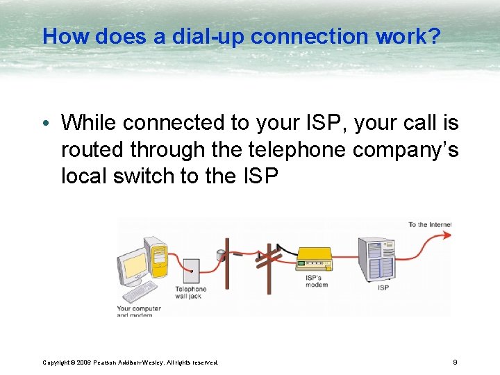 How does a dial-up connection work? • While connected to your ISP, your call