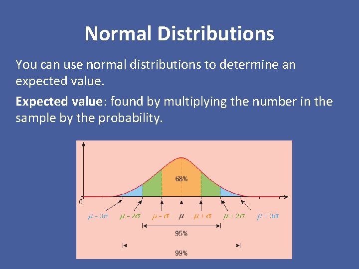Normal Distributions You can use normal distributions to determine an expected value. Expected value: