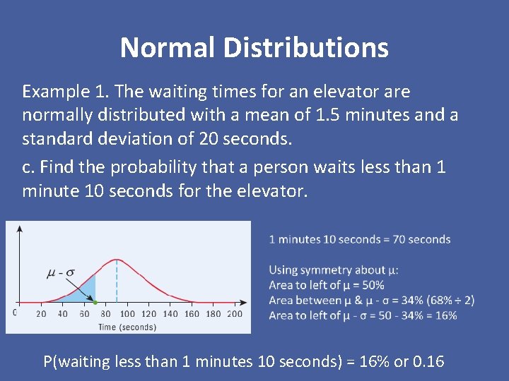 Normal Distributions Example 1. The waiting times for an elevator are normally distributed with