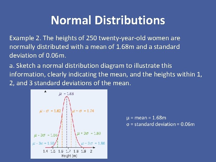 Normal Distributions Example 2. The heights of 250 twenty-year-old women are normally distributed with
