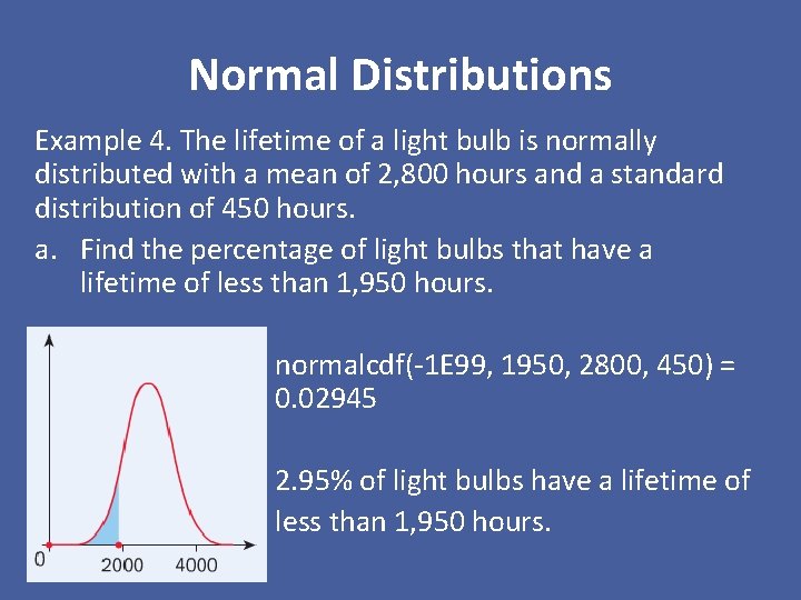 Normal Distributions Example 4. The lifetime of a light bulb is normally distributed with