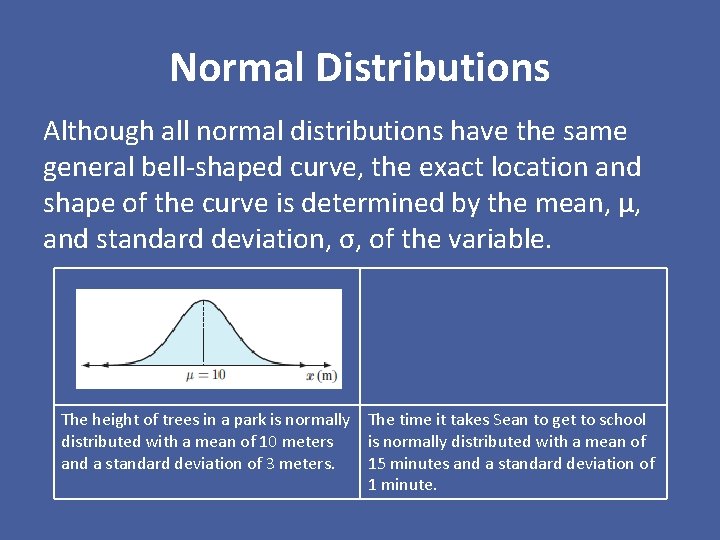 Normal Distributions Although all normal distributions have the same general bell-shaped curve, the exact