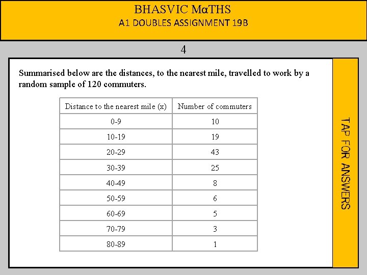 BHASVIC MαTHS A 1 DOUBLES ASSIGNMENT 19 B 4 Summarised below are the distances,