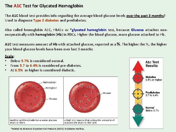 The A 1 C Test for Glycated Hemoglobin The A 1 C blood test