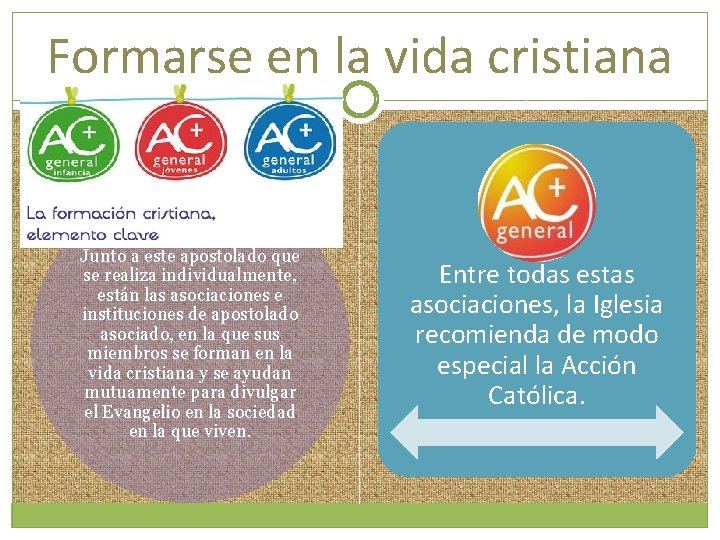 Formarse en la vida cristiana Junto a este apostolado que se realiza individualmente, están