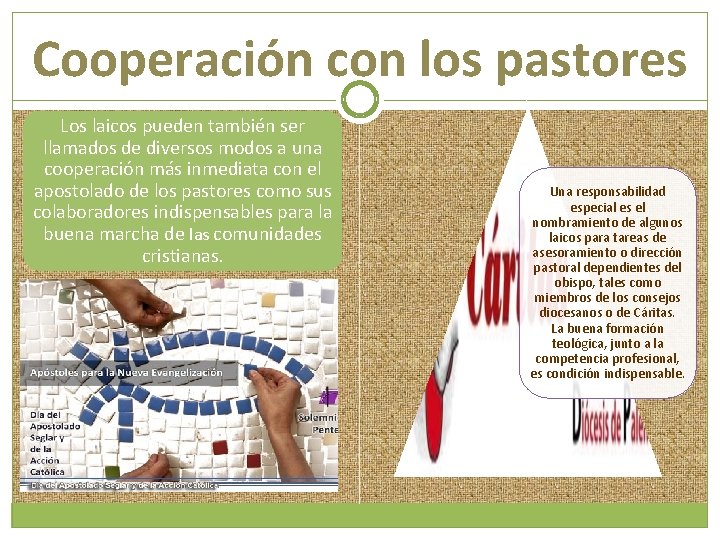 Cooperación con los pastores Los laicos pueden también ser llamados de diversos modos a