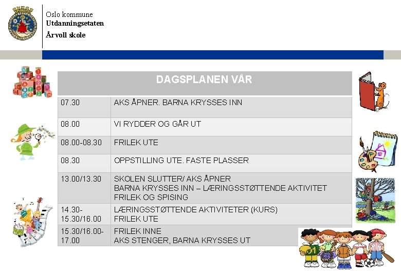 Oslo kommune Utdanningsetaten Årvoll skole DAGSPLANEN VÅR 07. 30 AKS ÅPNER. BARNA KRYSSES INN