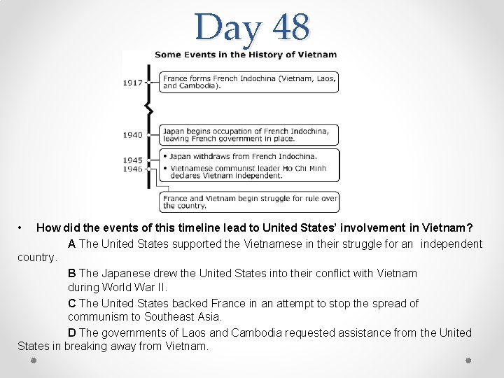 Day 48 • How did the events of this timeline lead to United States’