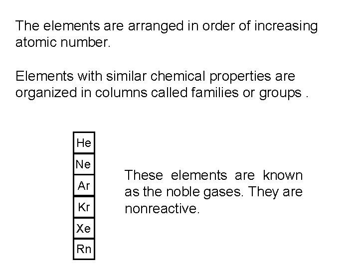 The elements are arranged in order of increasing atomic number. Elements with similar chemical