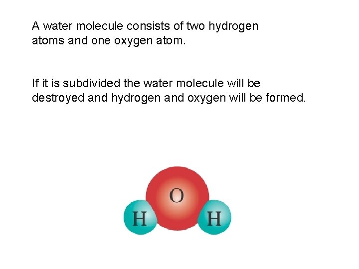 A water molecule consists of two hydrogen atoms and one oxygen atom. If it
