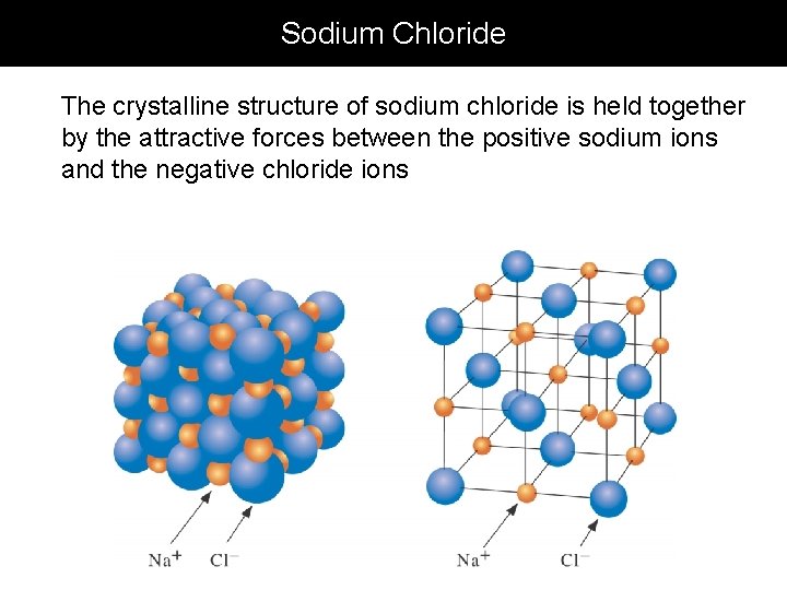 Sodium Chloride The crystalline structure of sodium chloride is held together by the attractive