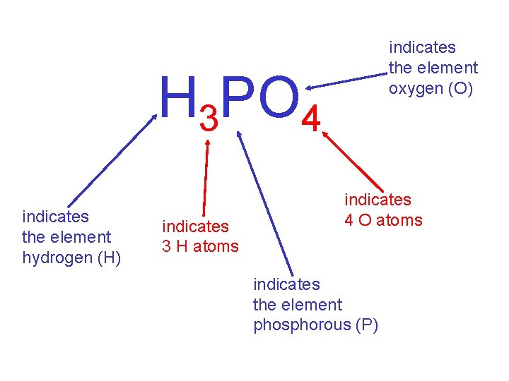 indicates the element oxygen (O) H 3 PO 4 indicates the element hydrogen (H)