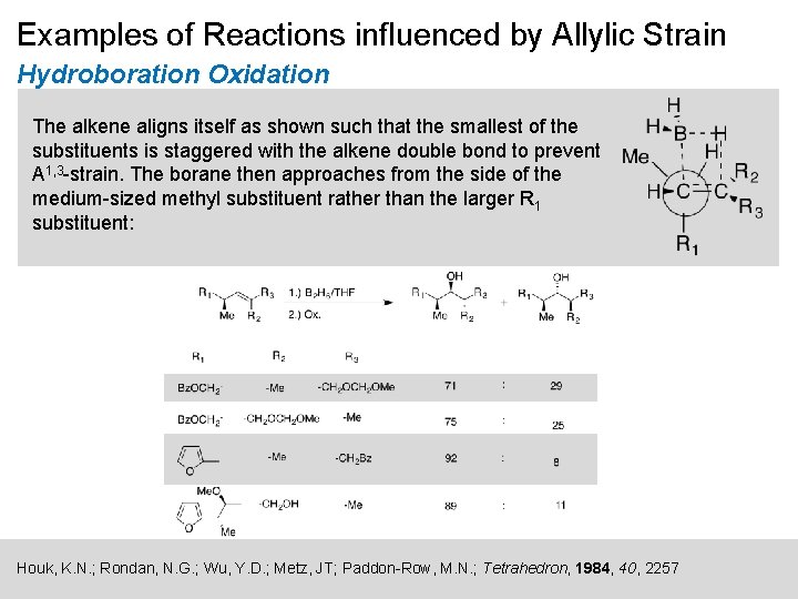 Examples of Reactions influenced by Allylic Strain Hydroboration Oxidation The alkene aligns itself as