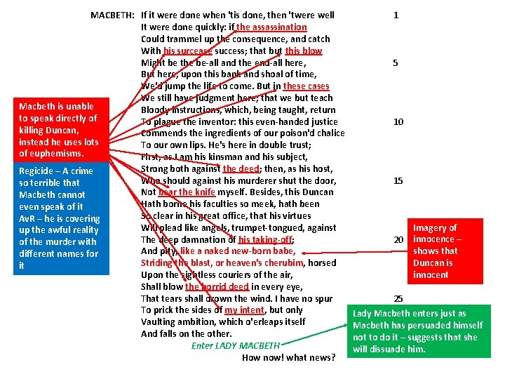 MACBETH: If it were done when 'tis done, then 'twere well It were done