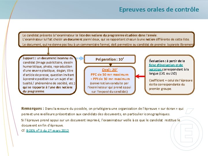 Epreuves orales de contrôle Le candidat présente à l'examinateur la liste des notions du