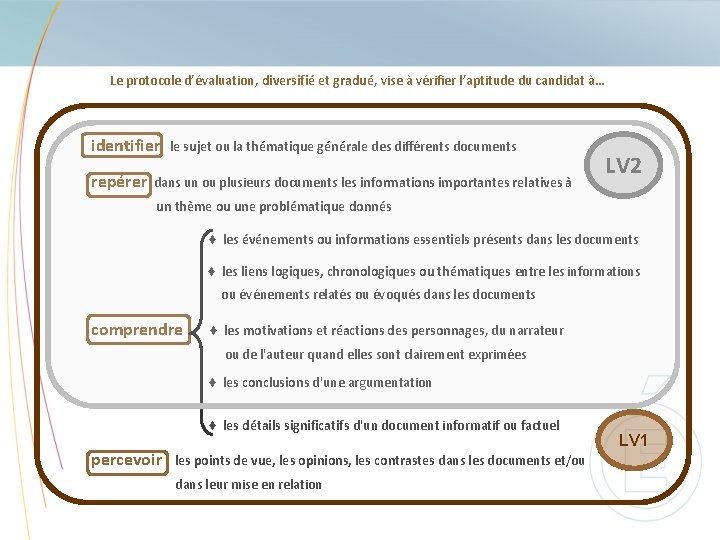  Le protocole d’évaluation, diversifié et gradué, vise à vérifier l’aptitude du candidat à…