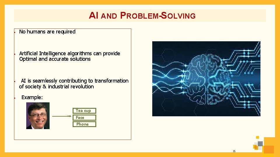 AI AND PROBLEM-SOLVING § § No humans are required Artificial Intelligence algorithms can provide