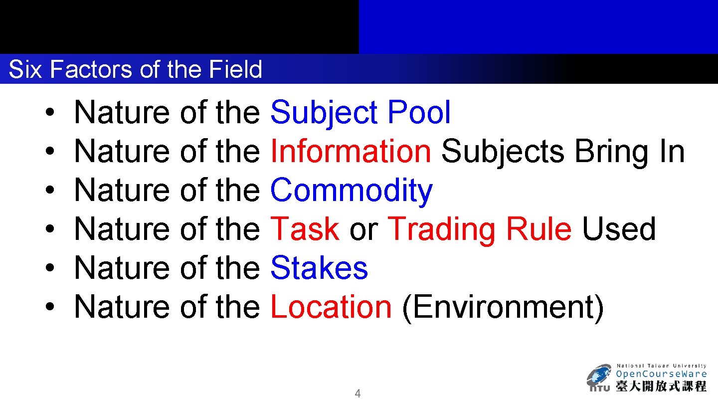 Six Factors of the Field • • • 3/10/2021 Nature of the Subject Pool