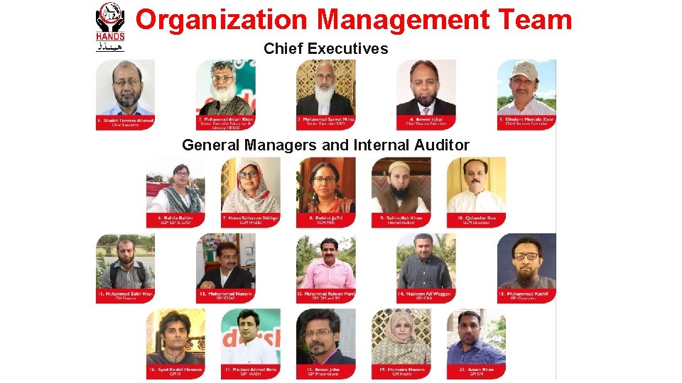 Organization Management Team Chief Executives General Managers and Internal Auditor 