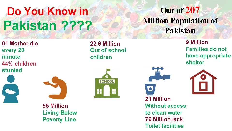 Do You Know in Pakistan ? ? 01 Mother die every 20 minute 44%