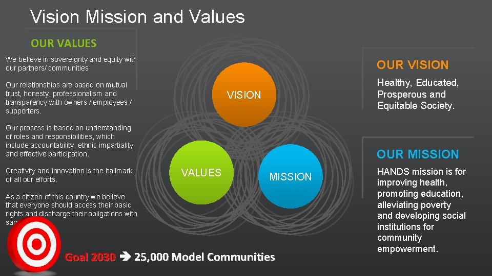 Vision Mission and Values OUR VALUES We believe in sovereignty and equity with our