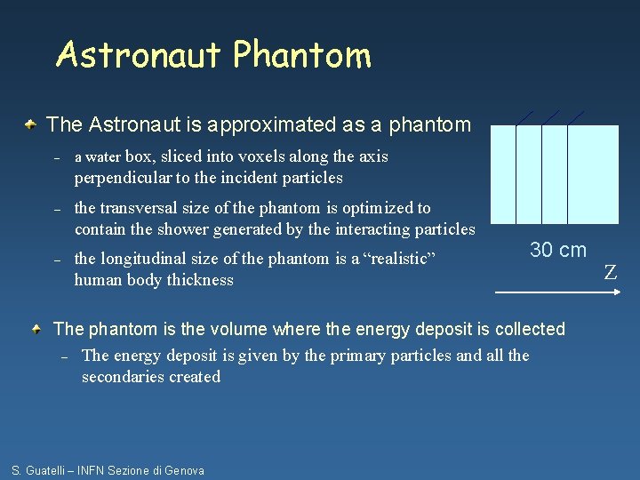 Astronaut Phantom The Astronaut is approximated as a phantom – a water box, sliced