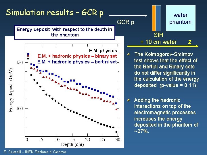 Simulation results – GCR p Energy deposit with respect to the depth in the
