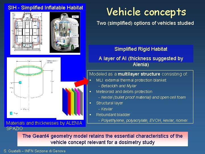 Vehicle concepts SIH - Simplified Inflatable Habitat Two (simplified) options of vehicles studied Simplified