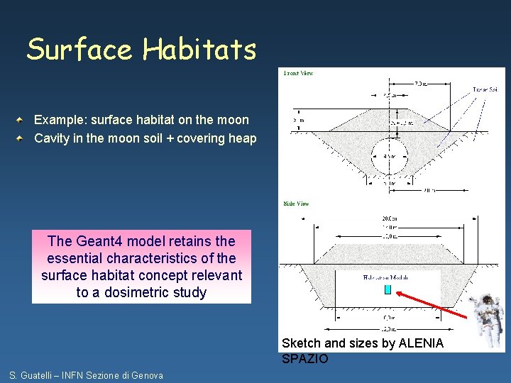 Surface Habitats Example: surface habitat on the moon Cavity in the moon soil +