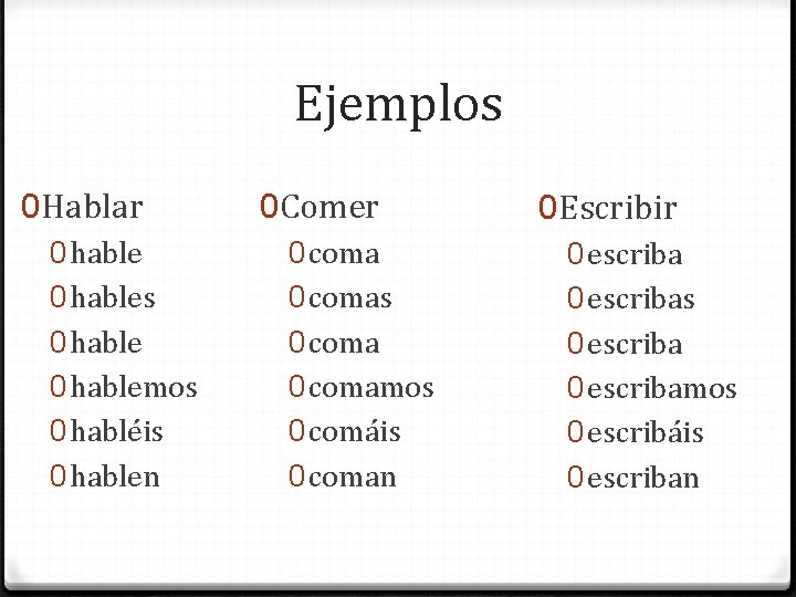 Ejemplos 0 Hablar 0 hables 0 hablemos 0 habléis 0 hablen 0 Comer 0