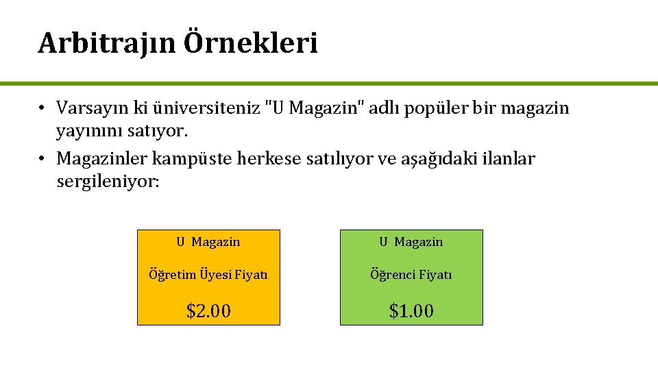 Arbitrajın Örnekleri • Varsayın ki üniversiteniz "U Magazin" adlı popüler bir magazin yayınını satıyor.