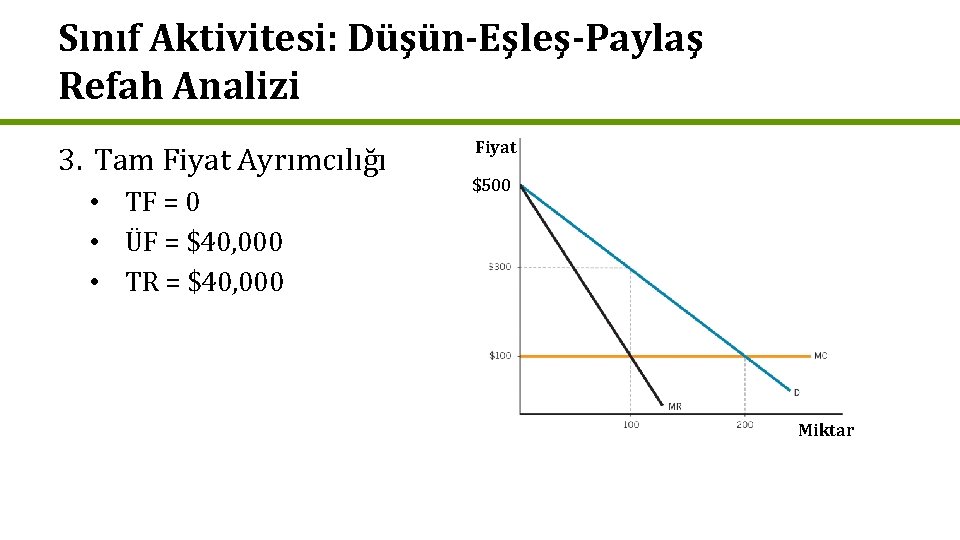 Sınıf Aktivitesi: Düşün-Eşleş-Paylaş Refah Analizi 3. Tam Fiyat Ayrımcılığı • TF = 0 •