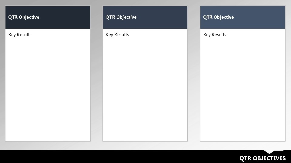 QTR Objective Key Results QTR OBJECTIVES 