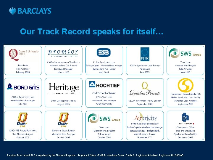 Our Track Record speaks for itself… Barclays Bank Ireland PLC is regulated by the