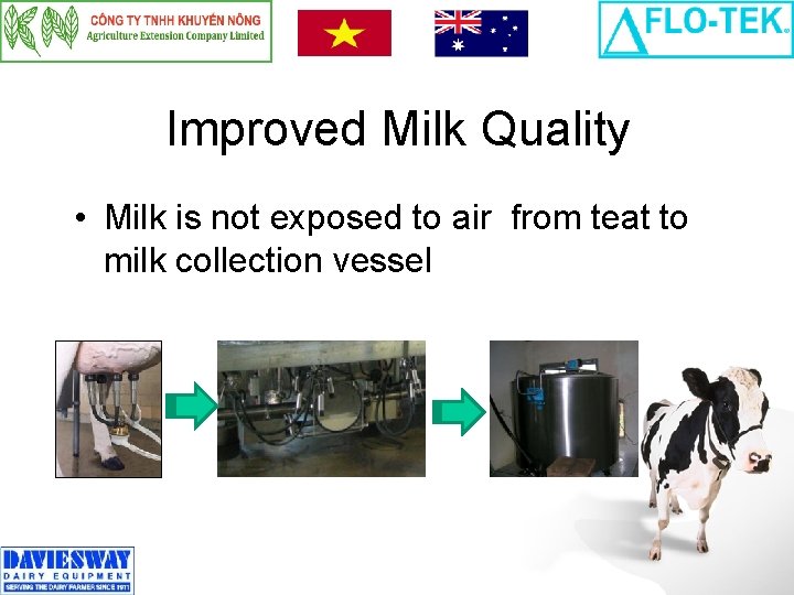 Improved Milk Quality • Milk is not exposed to air from teat to milk