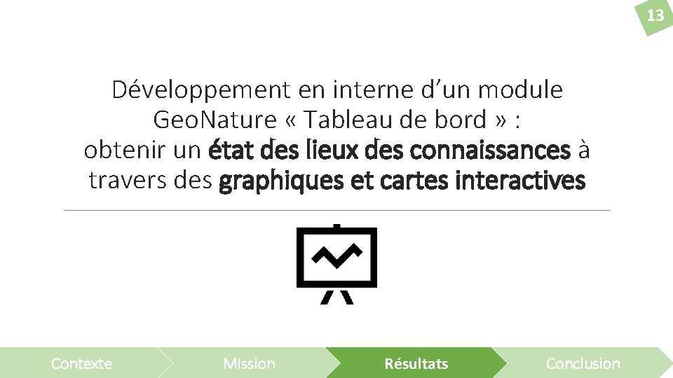 13 Développement en interne d’un module Geo. Nature « Tableau de bord » :