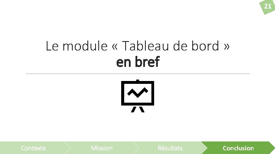 21 Le module « Tableau de bord » en bref Contexte Mission Résultats Conclusion