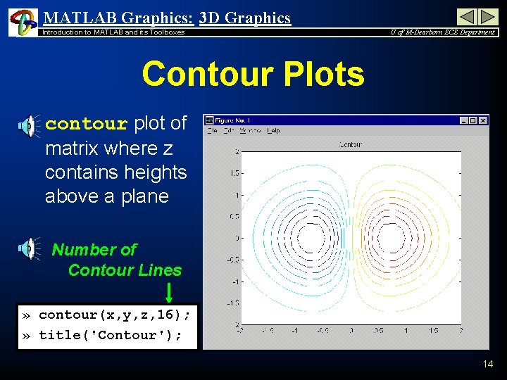 MATLAB Graphics: 3 D Graphics Introduction to MATLAB and its Toolboxes U of M-Dearborn MATLAB Graphics: 3 D Graphics Introduction to MATLAB and its Toolboxes U of M-Dearborn