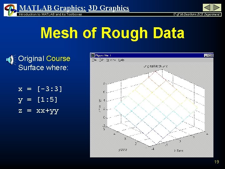 MATLAB Graphics: 3 D Graphics Introduction to MATLAB and its Toolboxes U of M-Dearborn MATLAB Graphics: 3 D Graphics Introduction to MATLAB and its Toolboxes U of M-Dearborn